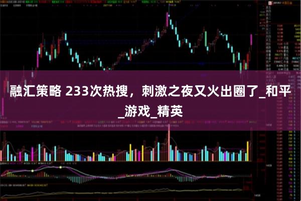 融汇策略 233次热搜，刺激之夜又火出圈了_和平_游戏_精英